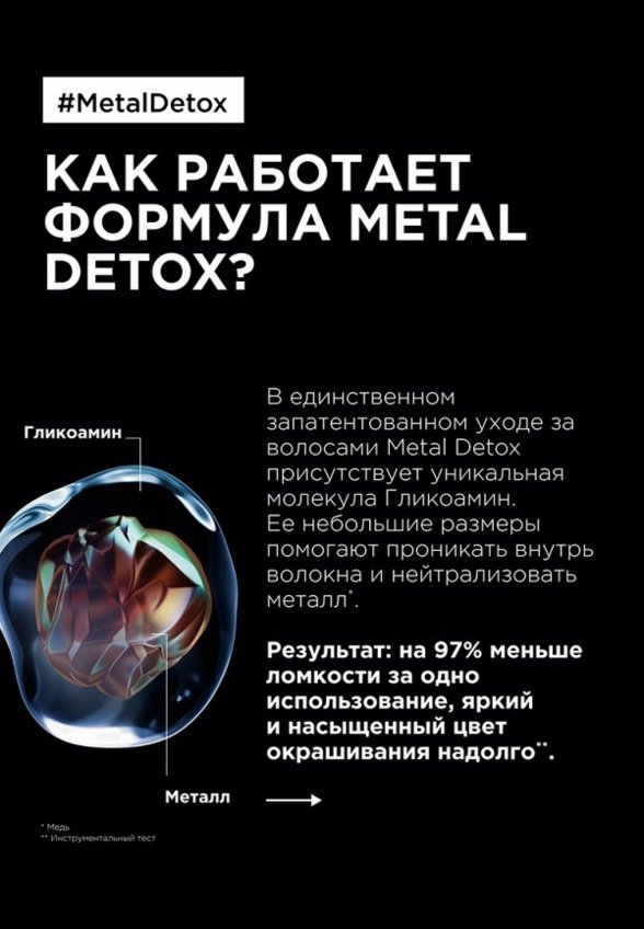 Шампунь L'Oreal Professionnel