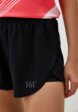 Шорты спортивные 3614  - превью