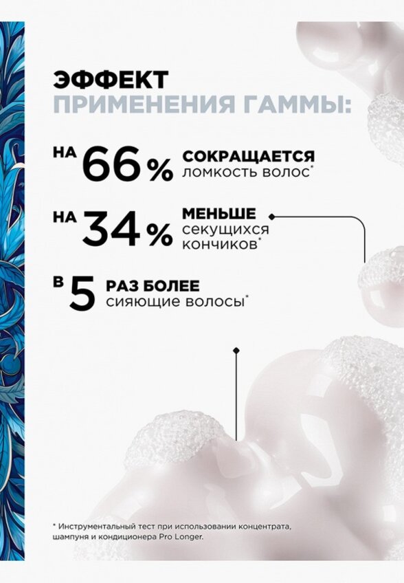 Набор для ухода за волосами L'Oreal Professionnel