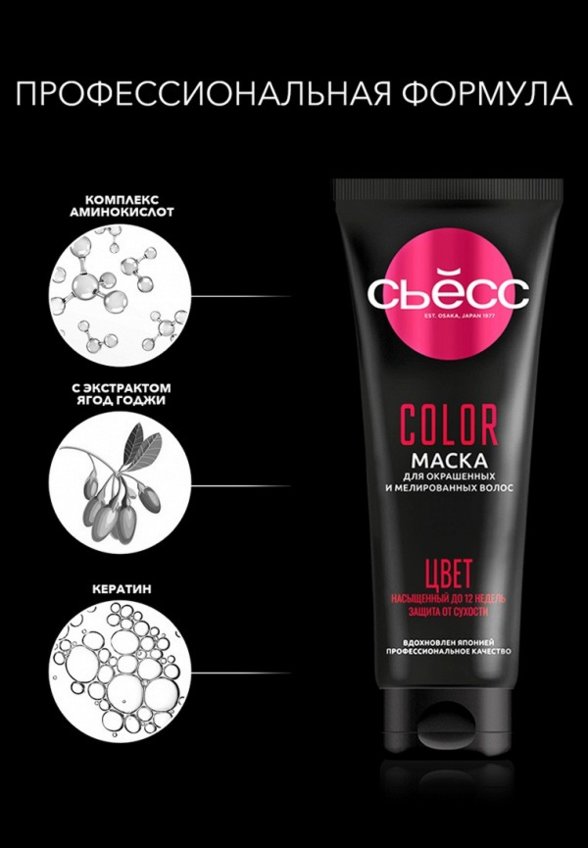 Маска для волос Syoss