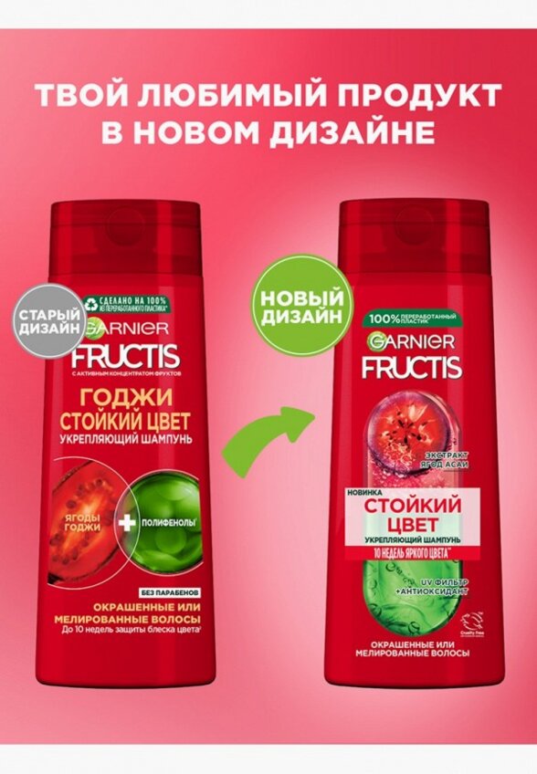 Шампунь Garnier