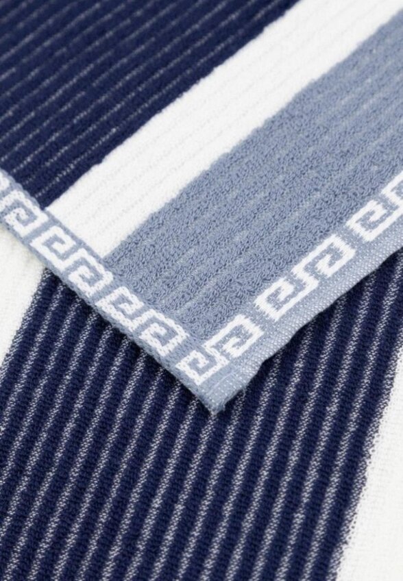 Комплект полотенец Wellness