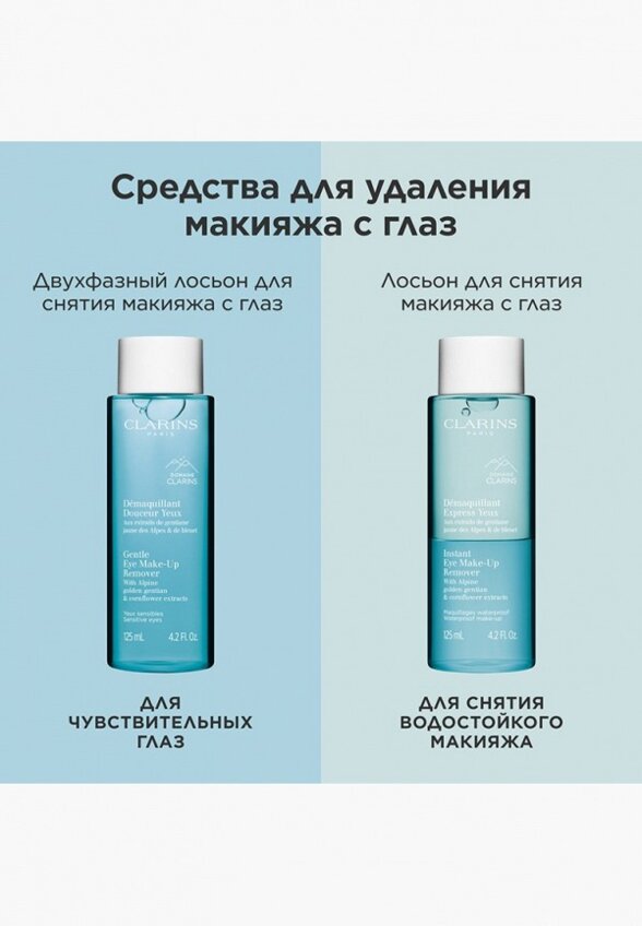 Средство для снятия макияжа с глаз Clarins