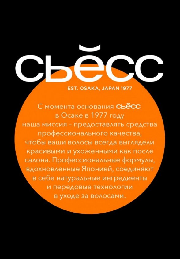 Маска для волос Syoss