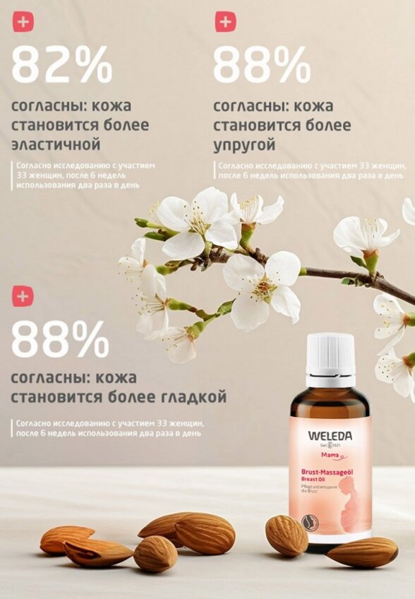 Масло массажное Weleda