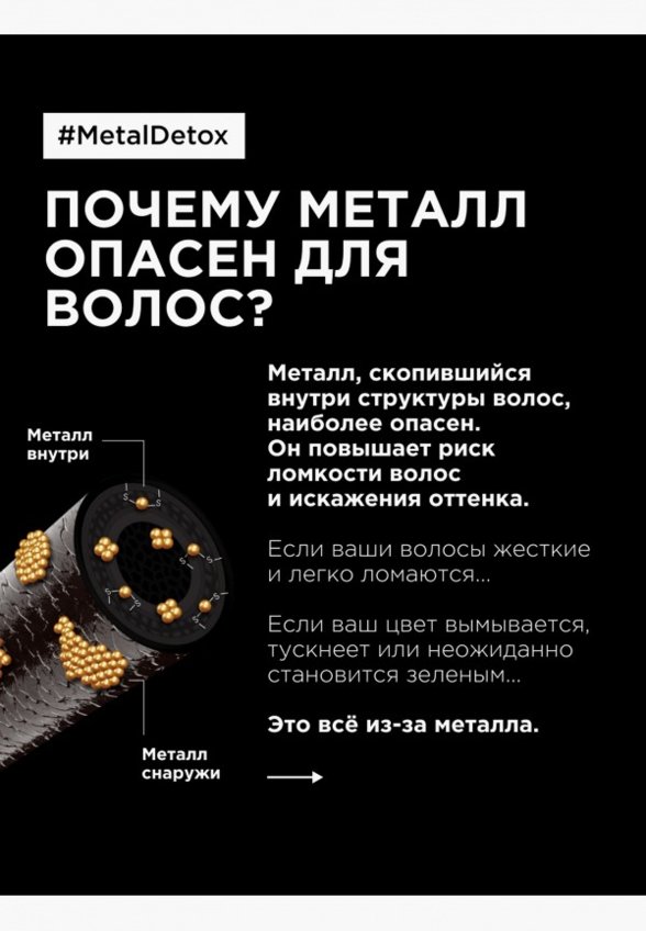 Шампунь L'Oreal Professionnel