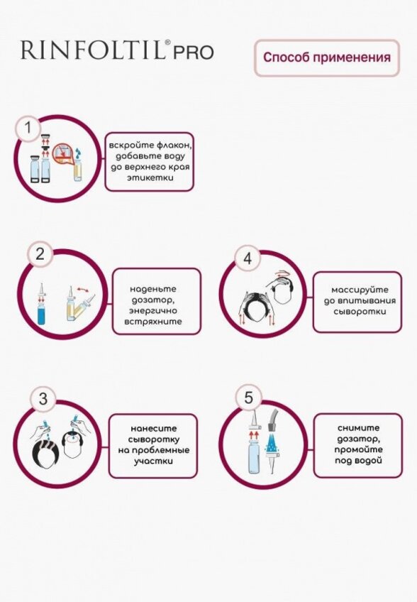 Сыворотка для волос Ринфолтил