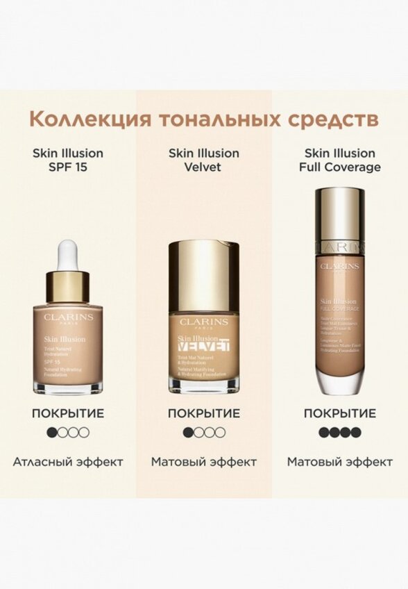 Тональный крем Clarins