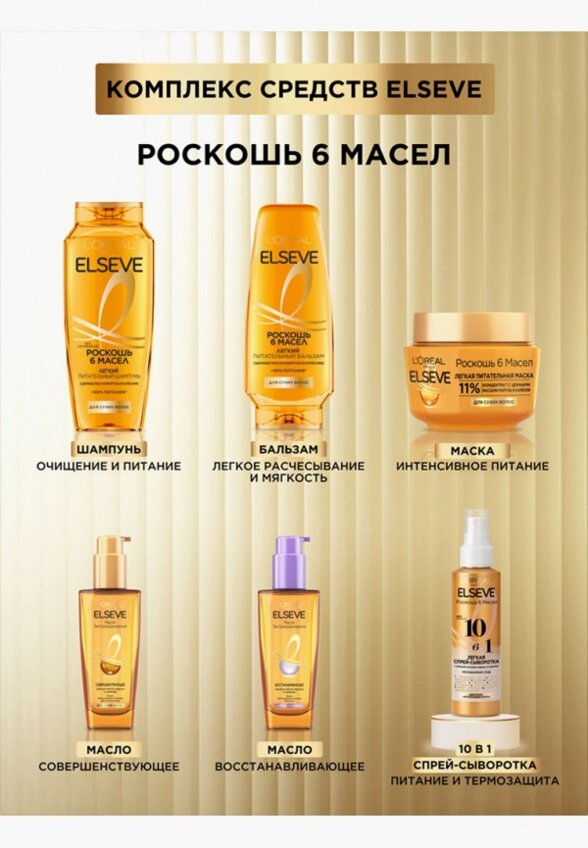 Шампунь L'Oreal Paris
