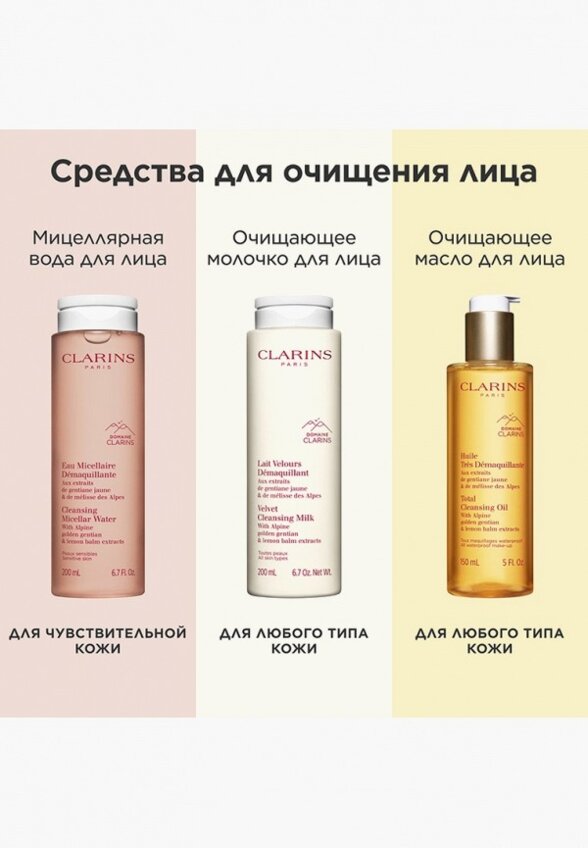 Молочко для снятия макияжа Clarins