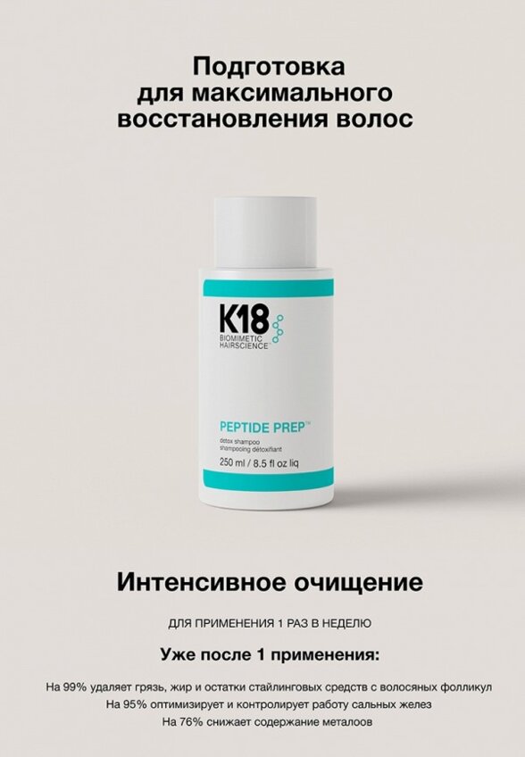 Шампунь K18