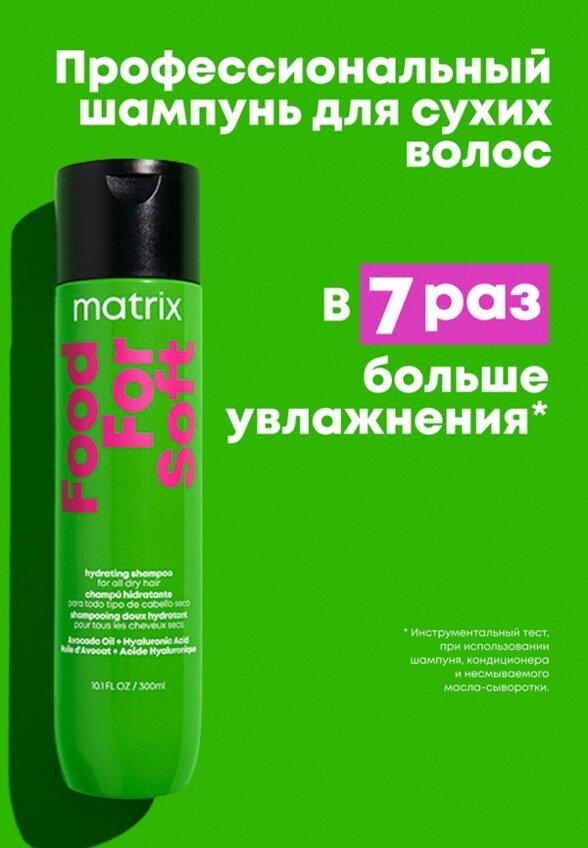 Шампунь Matrix