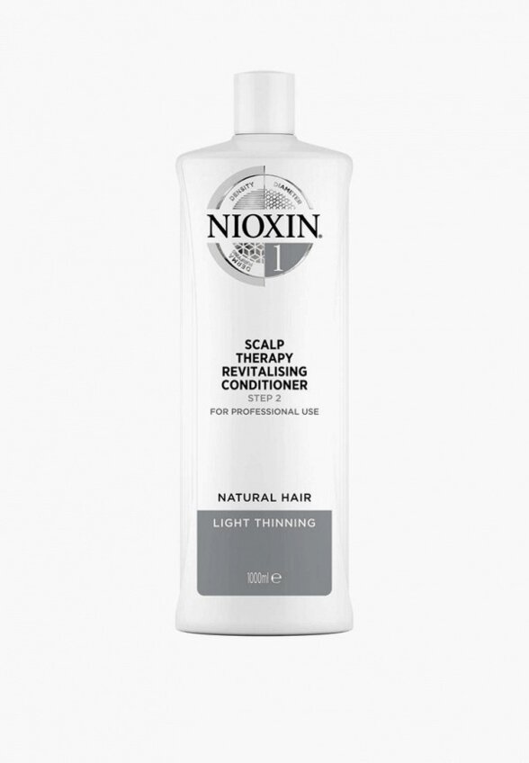 Кондиционер для волос Nioxin