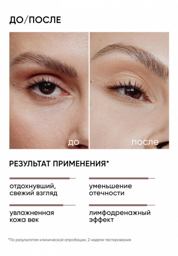 Крем для кожи вокруг глаз Icon Skin