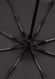 Зонт складной Zenden4  - превью