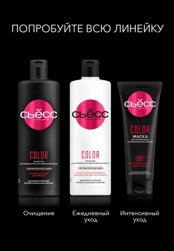 Маска для волос Syoss