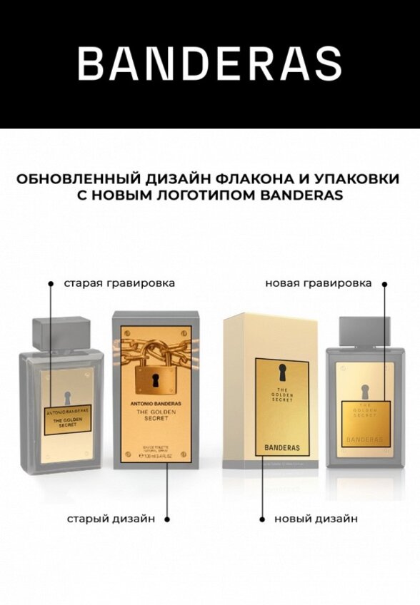 Туалетная вода Antonio Banderas