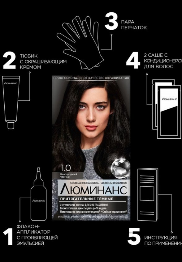 Краска для волос Люминанс