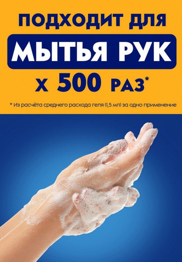 Гель для душа Nivea