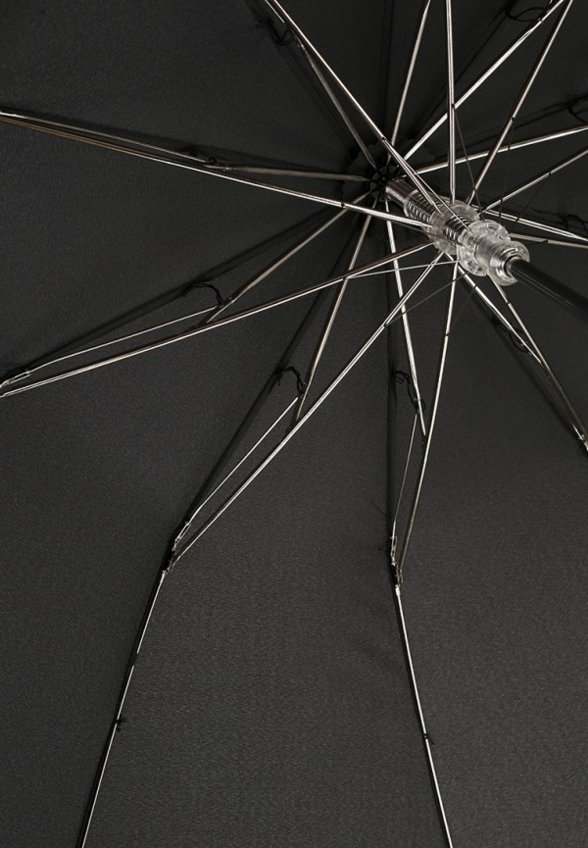 Зонт складной Neyrat