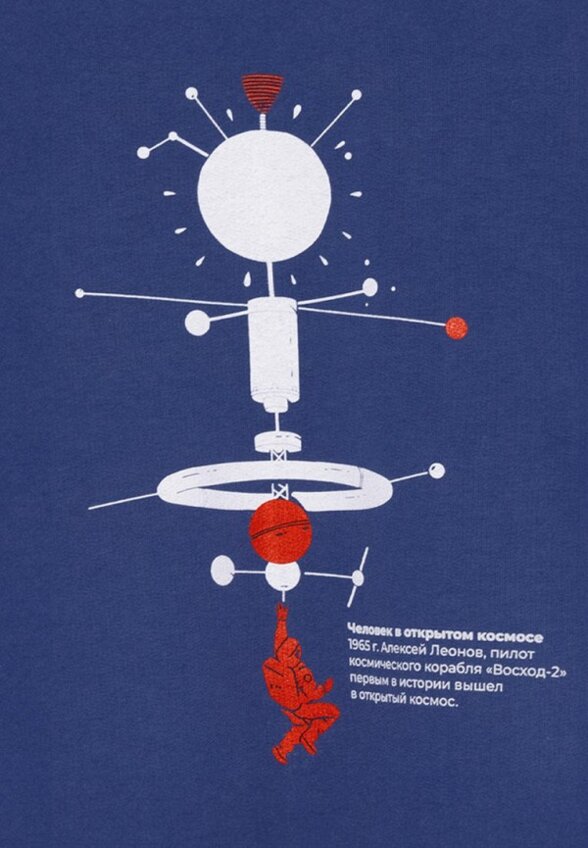 Свитшот Bossa Nova