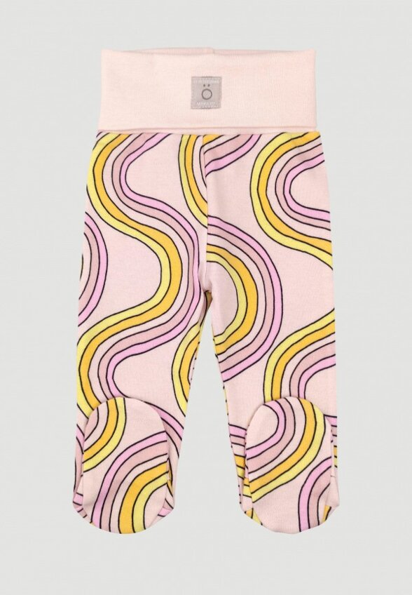 Ползунки Mjolk