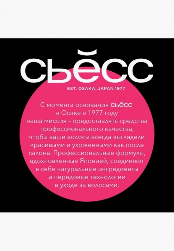 Шампунь Syoss