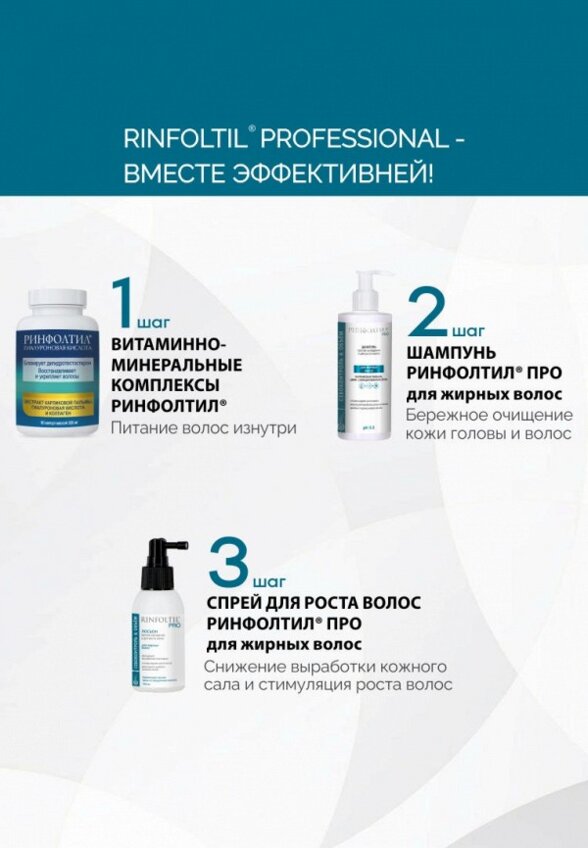 Лосьон для волос Ринфолтил