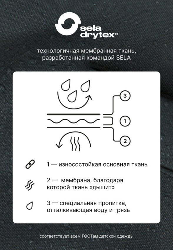 Куртка из технологичной мембраны для малышей