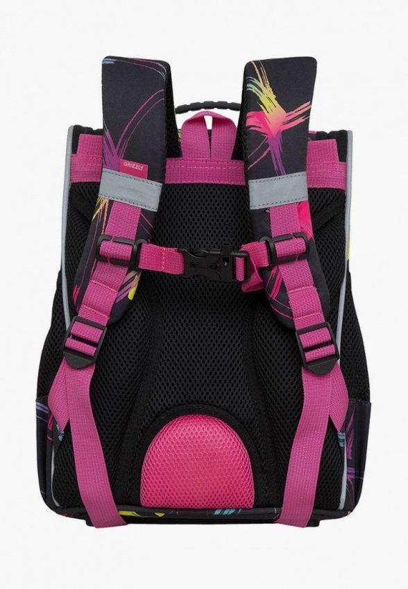 Рюкзак и брелок Grizzly