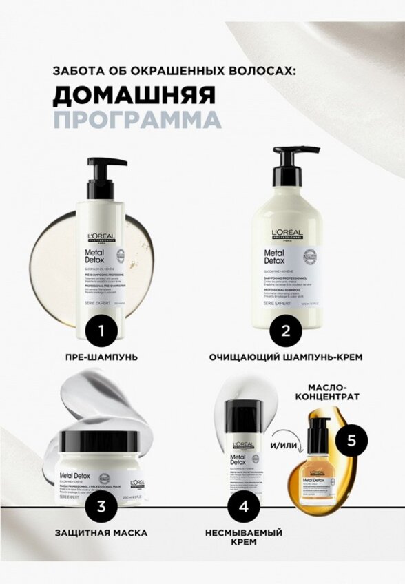 Шампунь L'Oreal Professionnel