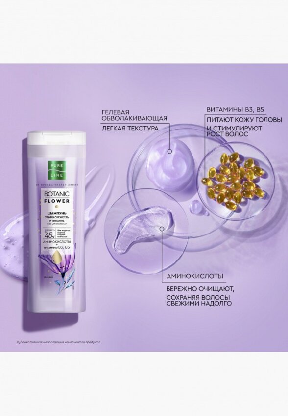 Набор для ухода за волосами Чистая Линия