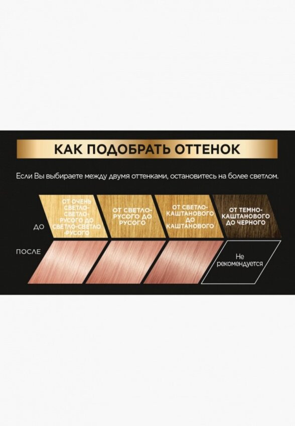 Краска для волос L'Oreal Paris