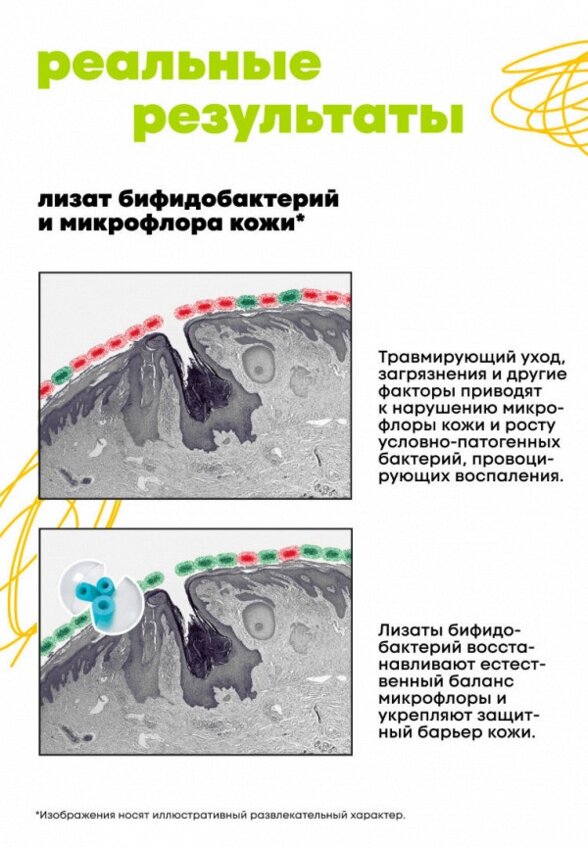 Крем для лица De_code