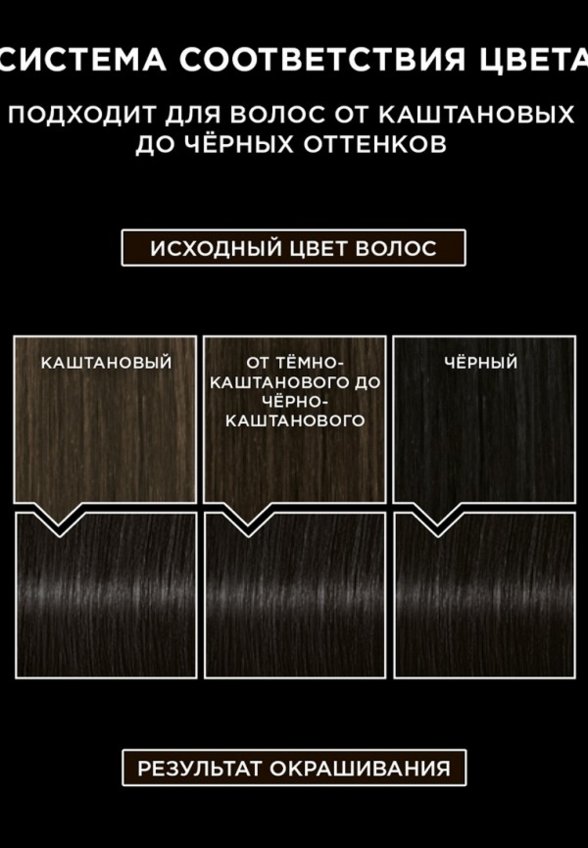 Краска для волос Люминанс