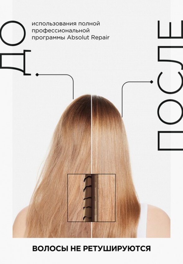 Набор для ухода за волосами L'Oreal Professionnel