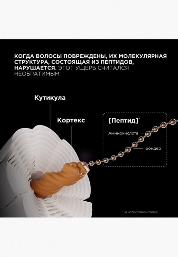 Сыворотка для волос L'Oreal Professionnel