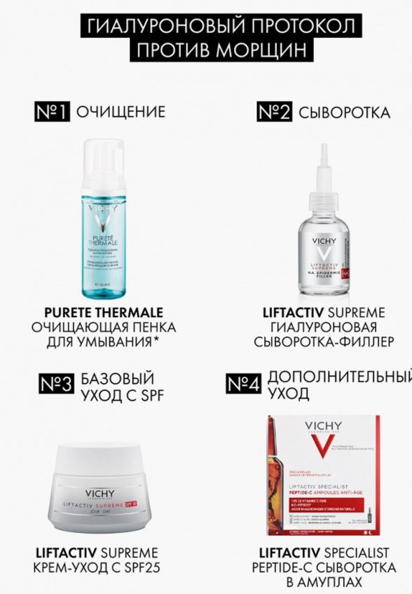 Сыворотка для лица Vichy