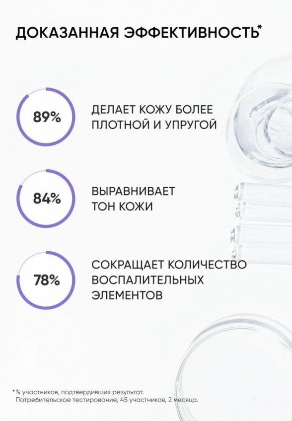 Сыворотка для лица Icon Skin