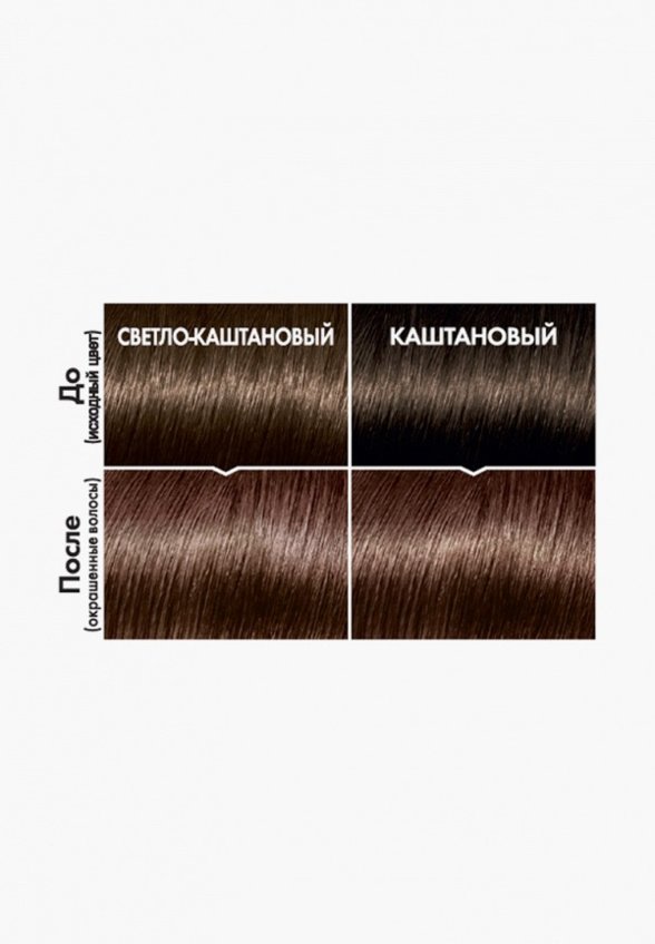 Краска для волос L'Oreal Paris