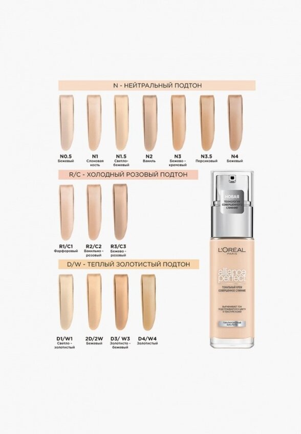 Тональный крем L'Oreal Paris