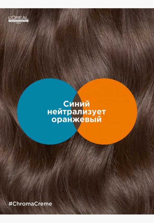 Шампунь-нейтрализатор желтизны волос L'Oreal Professionnel