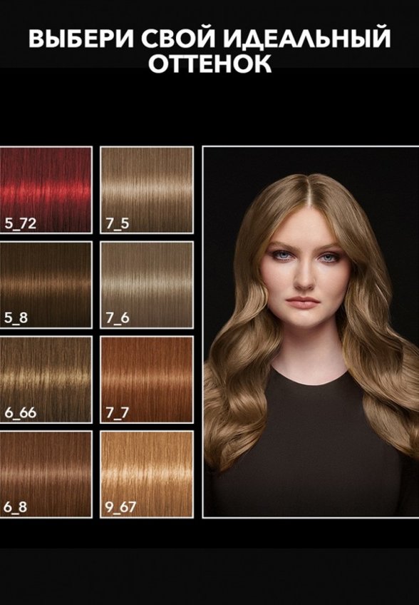 Краска для волос Syoss