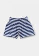 Шорты 2 шт. Mayoral4  - превью
