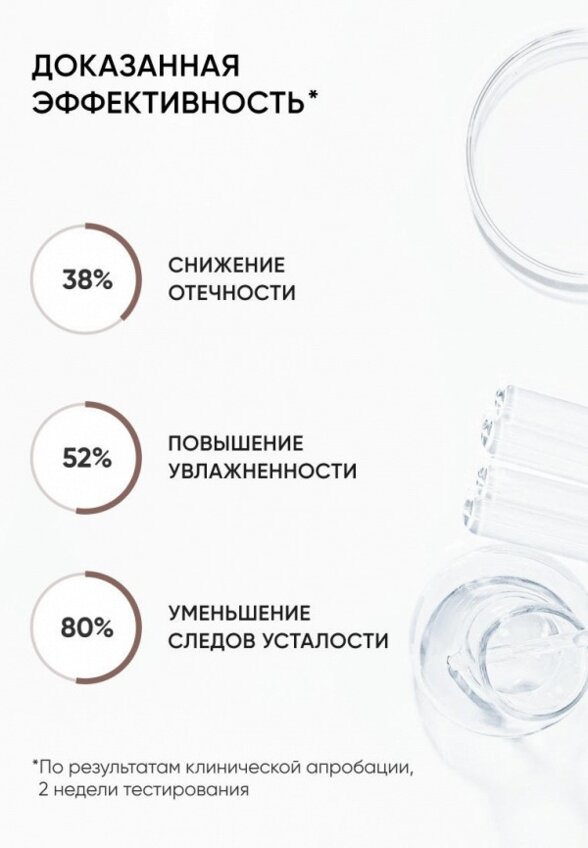 Крем для кожи вокруг глаз Icon Skin