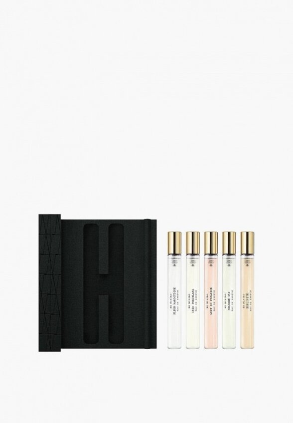 Набор парфюмерный Ex Nihilo