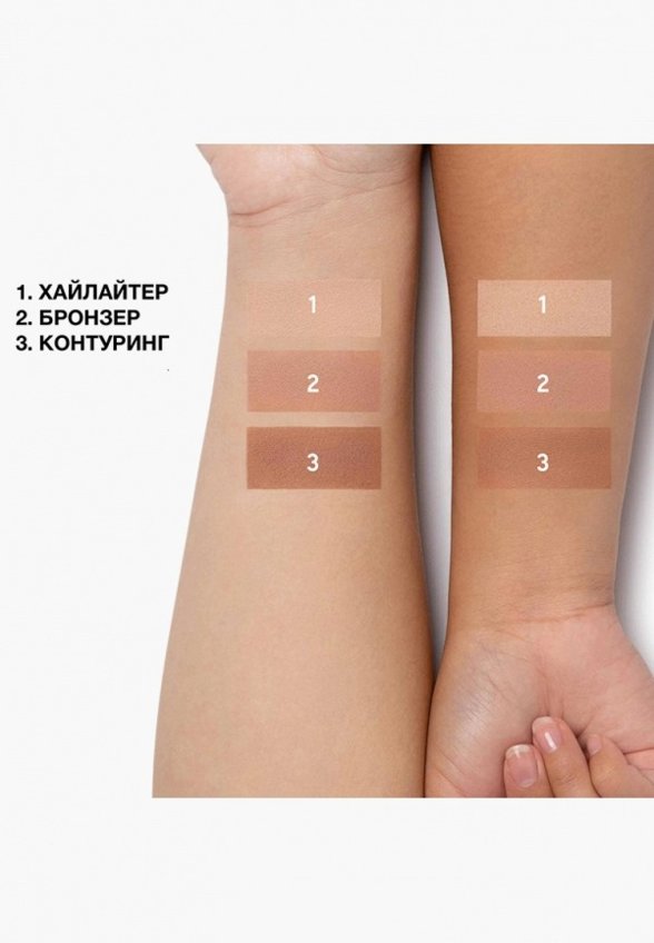 Палетка для контуринга Physicians Formula