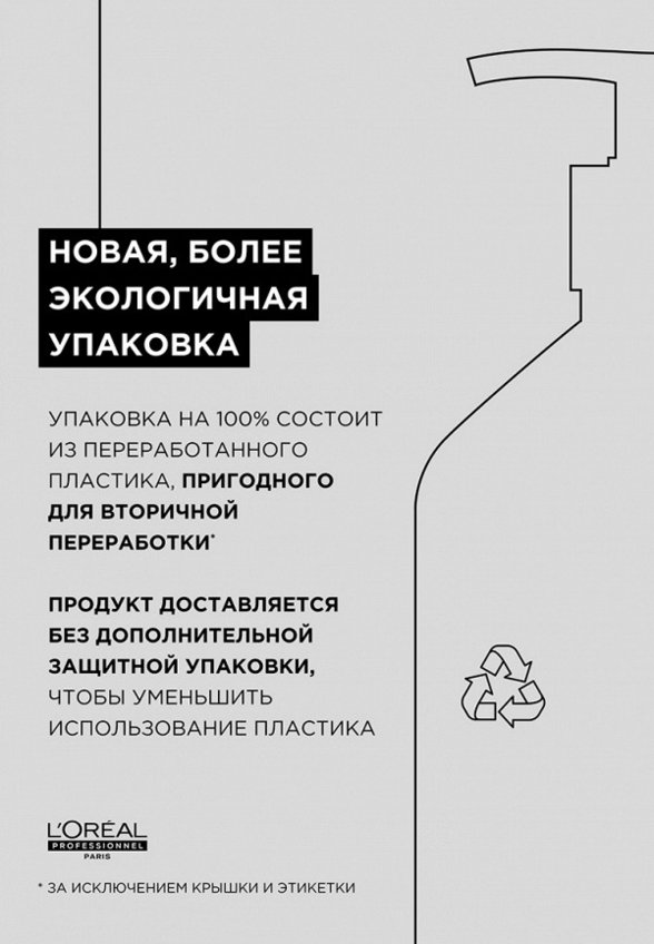 Набор для ухода за волосами L'Oreal Professionnel