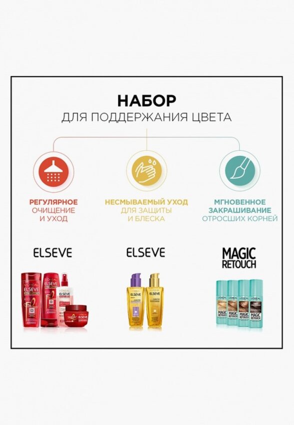 Краска для волос L'Oreal Paris