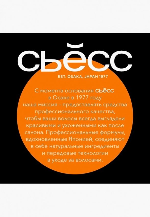 Шампунь Syoss